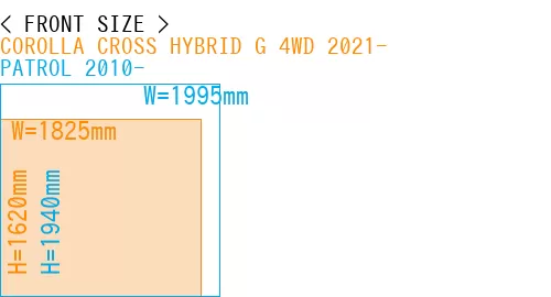 #COROLLA CROSS HYBRID G 4WD 2021- + PATROL 2010-
